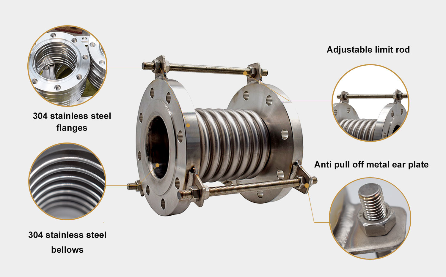 SS316 Metal Expansion Joint 6.0Mpa Flange Connected