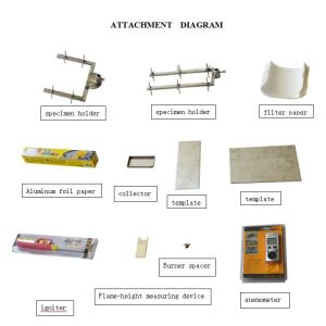 Building Material Ignitability Test Apparatus-- Single-Flame Source Test