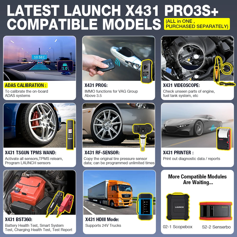 2024 New LAUNCH X431 X431 PRO3S+SmartLink HD/ HDIII 10.1' 12V Car 24V Truck Diagnostic Tools All System Topology Map OBD