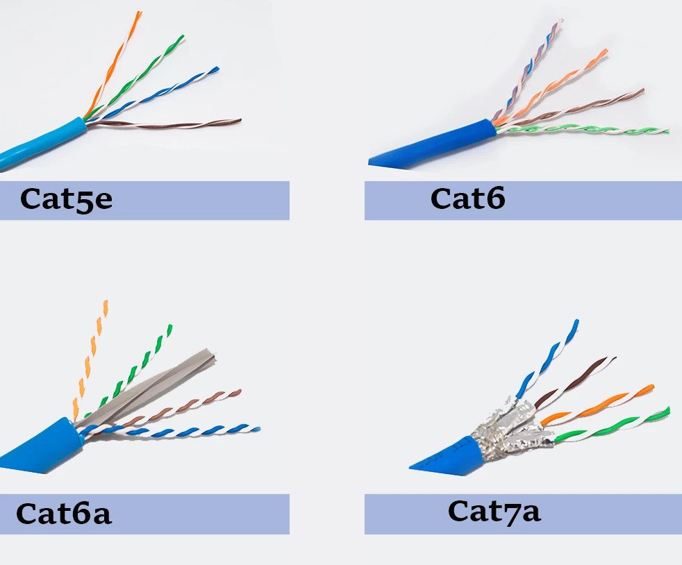 Twisted Pair PVC Network Cable