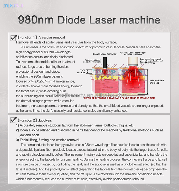 980nm Portable Vascular Removal Machine For Spider Vein Blood Vessels