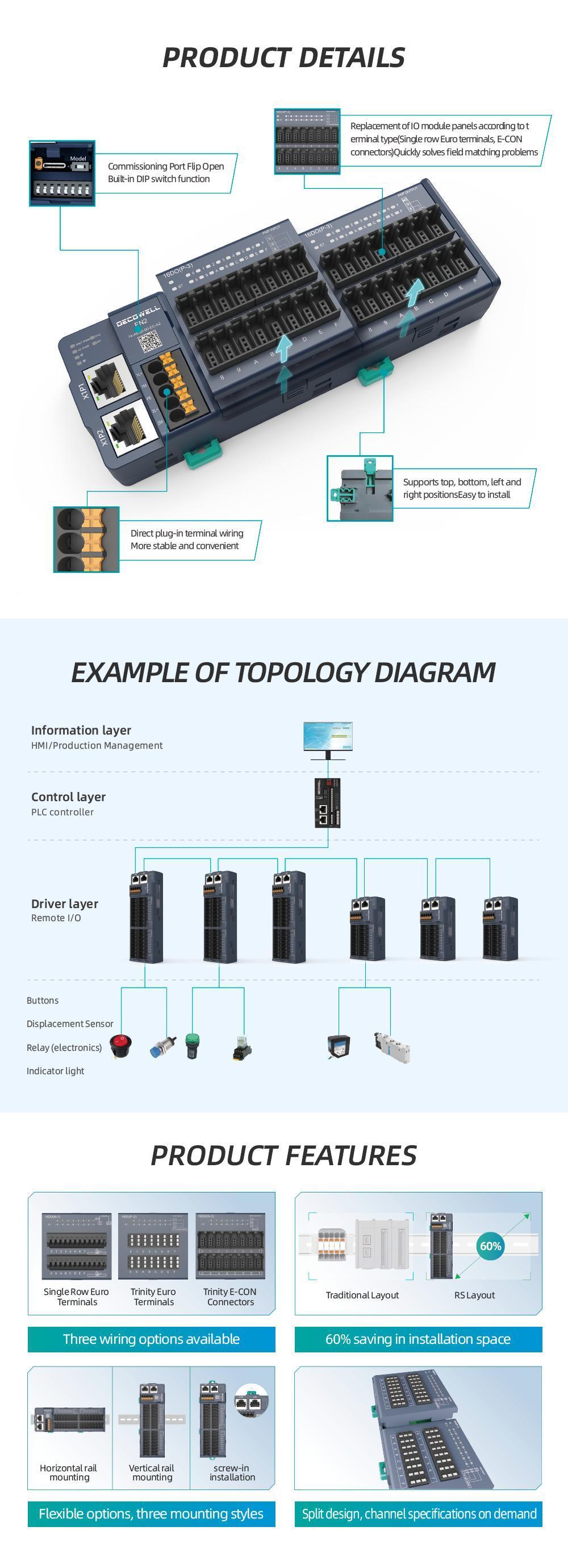 Decowell RS Series Integrated I/O 8di8do (P-1) Communication Module, for PLC