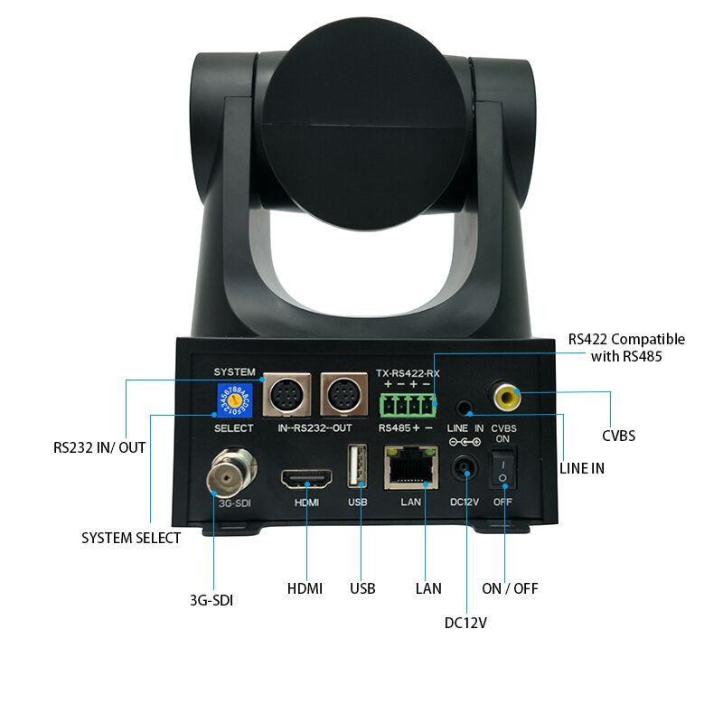 1080P60 20X Zoom Video Camera Full HD Lens hdmi, USB,SDI, LAN PTZ Conference Camera