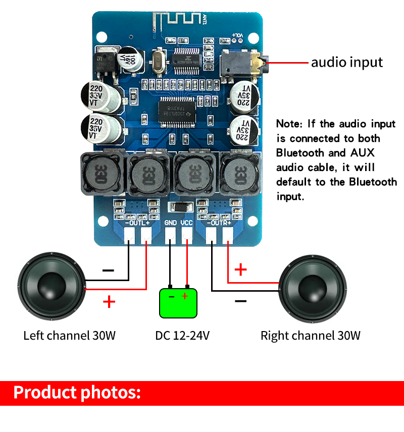 Upgrade Your Home Stereo Systems with TPA3118 DIY Audio Board 2X30W Stereo Amplifier