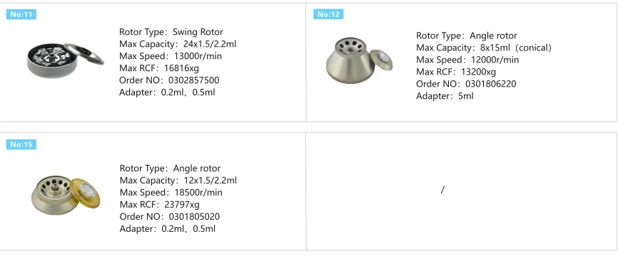 Cence refrigerated centrifuge machine H1750R high speed centrifuge with swing rotor angle rotor capillary rotor available