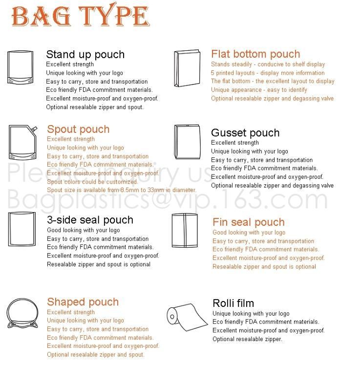 Zipper Aluminum Foil Bag Flat Bottom Coffee Bags With Valve Wholesale Packaging Bag,Pouch Coffee Packaging Bag, bagease
