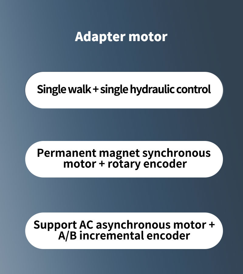 1.5kg 24-60V Electric Forklift Motor Controller Ambient Temperature -30C-50C Product