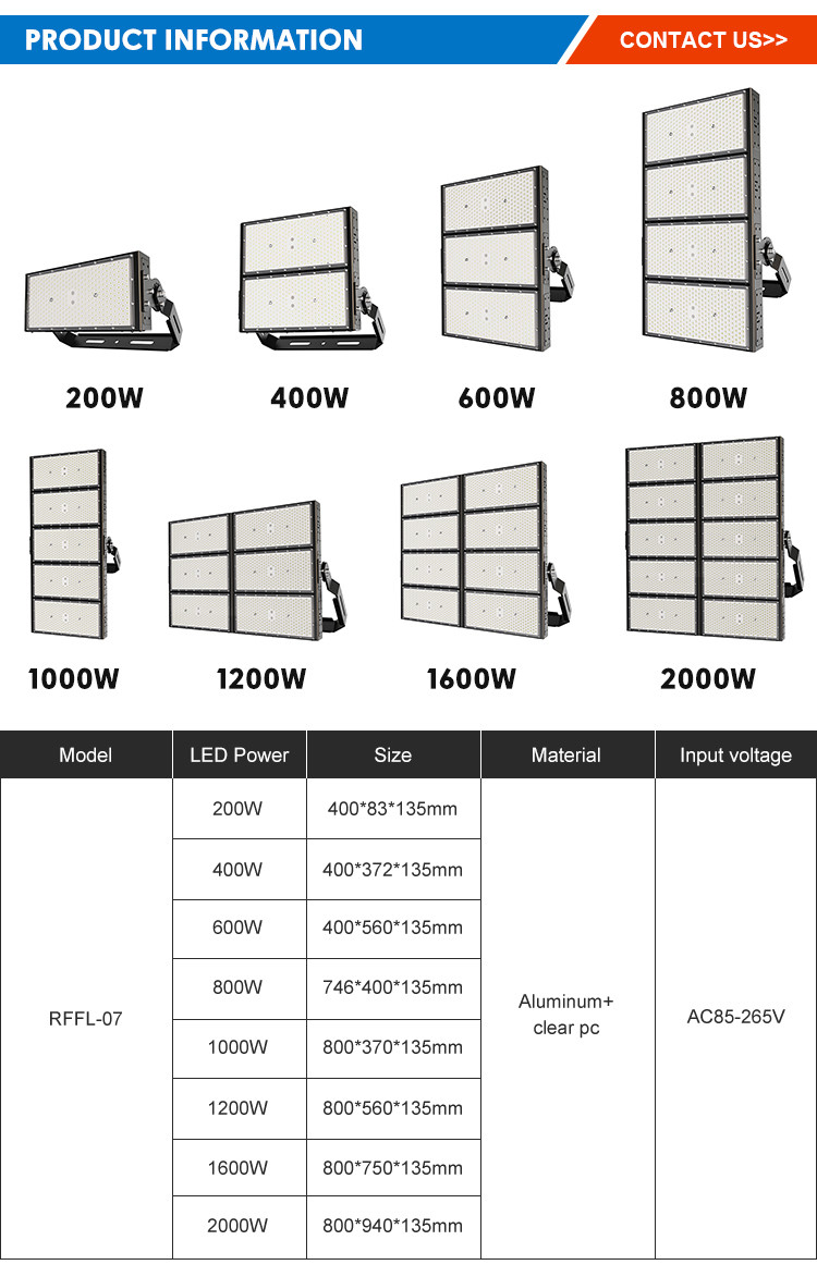 1600W Led Stadium Lighting Floodlight For Outdoor Sports