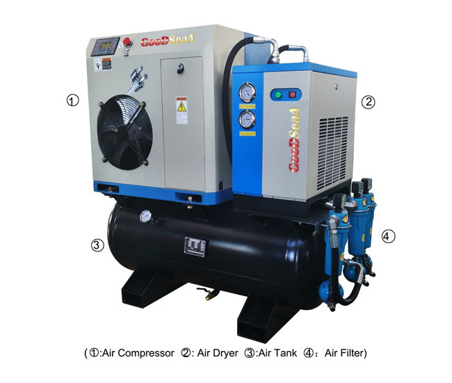 5.5HP Combined Screw Air Compressor / Rotary Screw Type Air Compressor