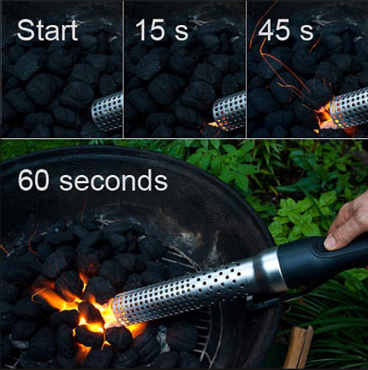 Metal BBQ Electric Charcoal Starter Safe 2M Cord Length 1.2 Kg