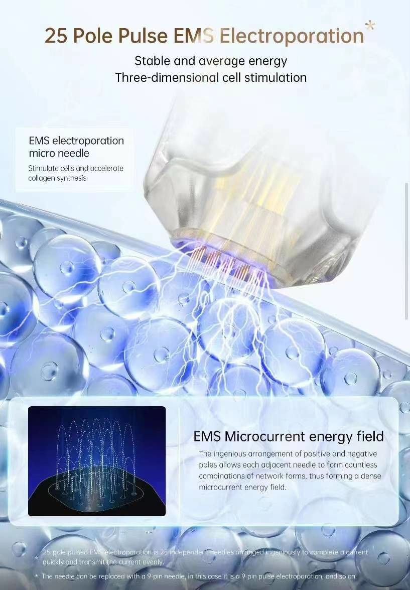 5 Speed Microneedle Therapy Machine White For Wrinkles / Scars