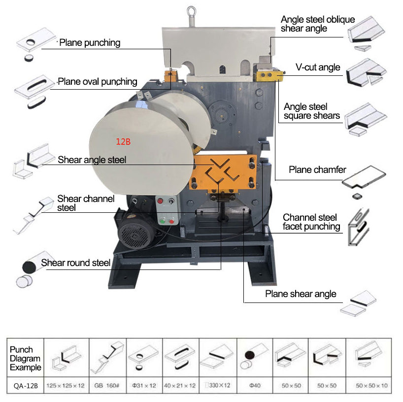 Combined punching shearing machine metal sheet ironworker hydraulic machine iron worker
