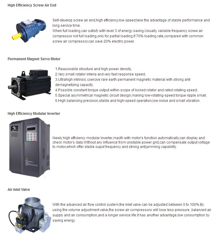 Direct Driven Screw Type Oil Lubricated Air Compressor With PM Motor 37KW