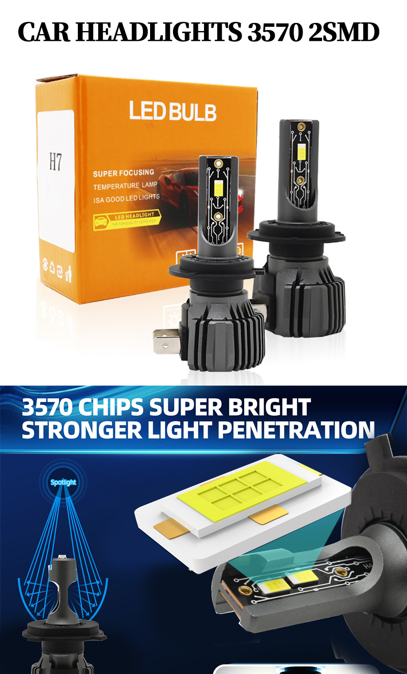 Super Brightest LED Car Headlight Bulbs CSP 3570 12V 9005 9006