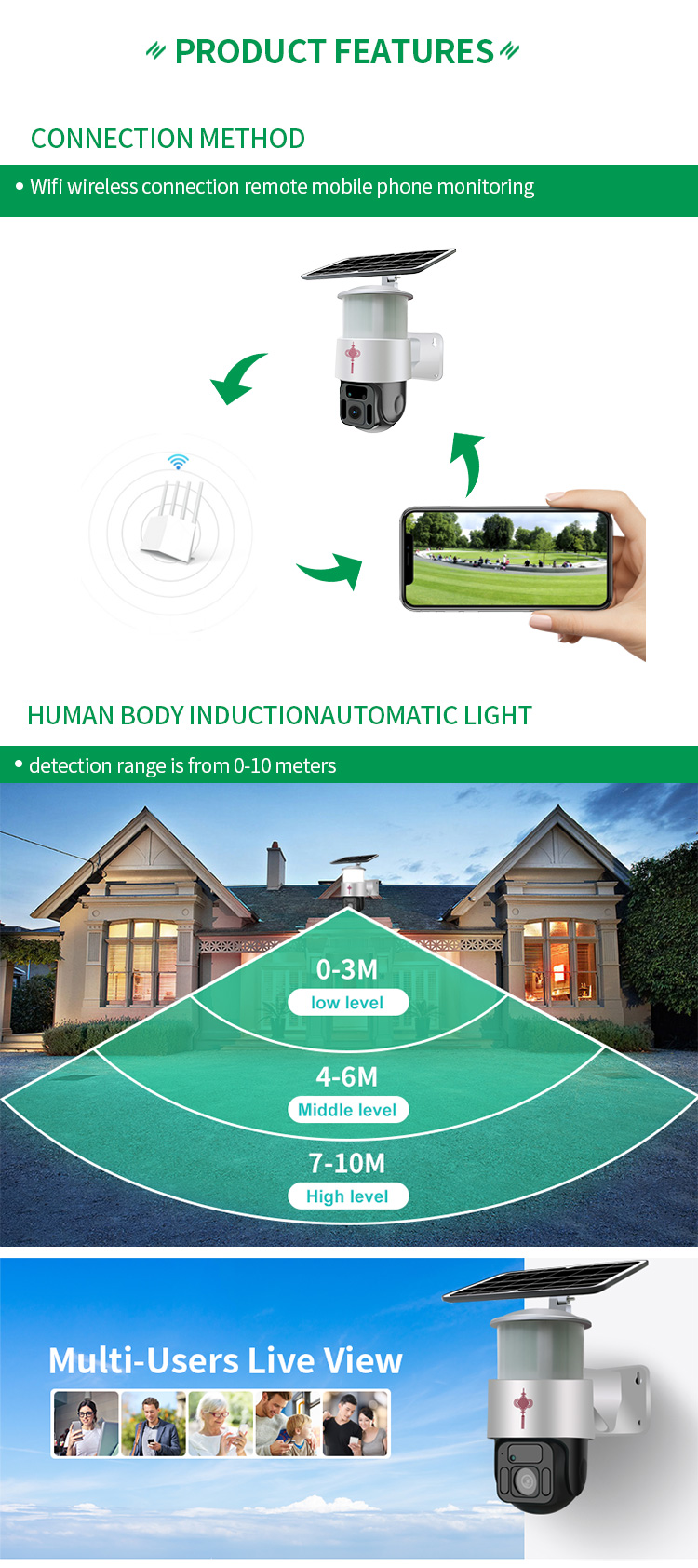 Solar Outdoor 360 Degree Wireless Solar Camera IP66 Waterproof Motion Detection Light Night Vision