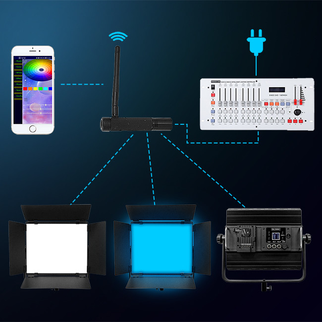 Led RGB Video Light Photo Studio Lamp120w GL-1200C Professional Photography Light Dimmable 2800K-9999K