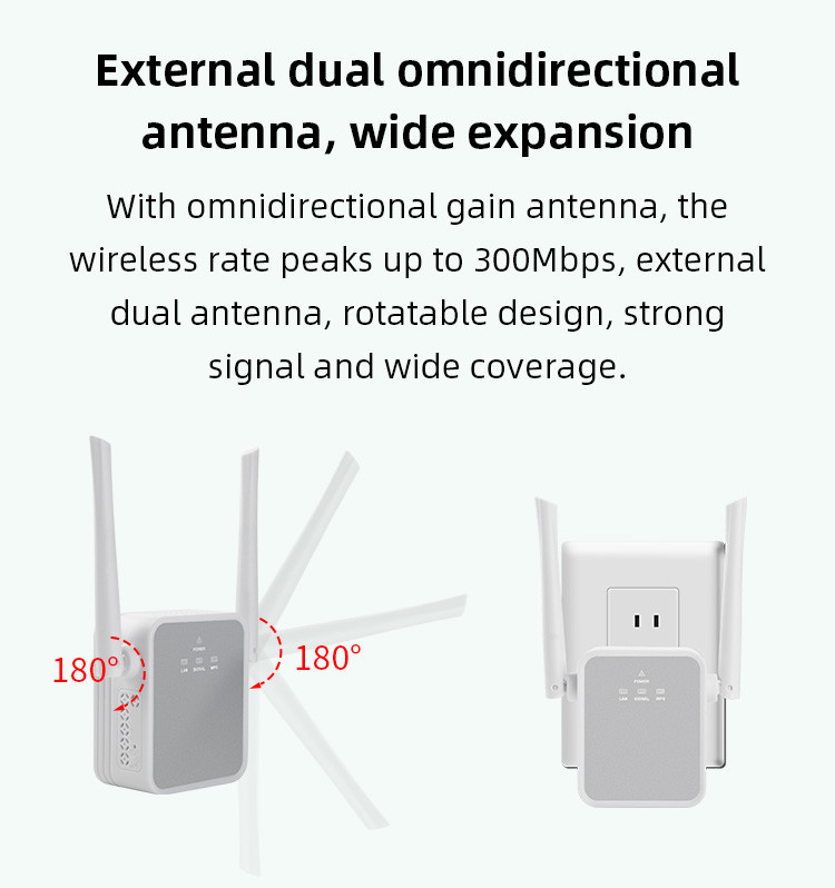 Office Wall Plug WiFi Extender Dual External Antennas