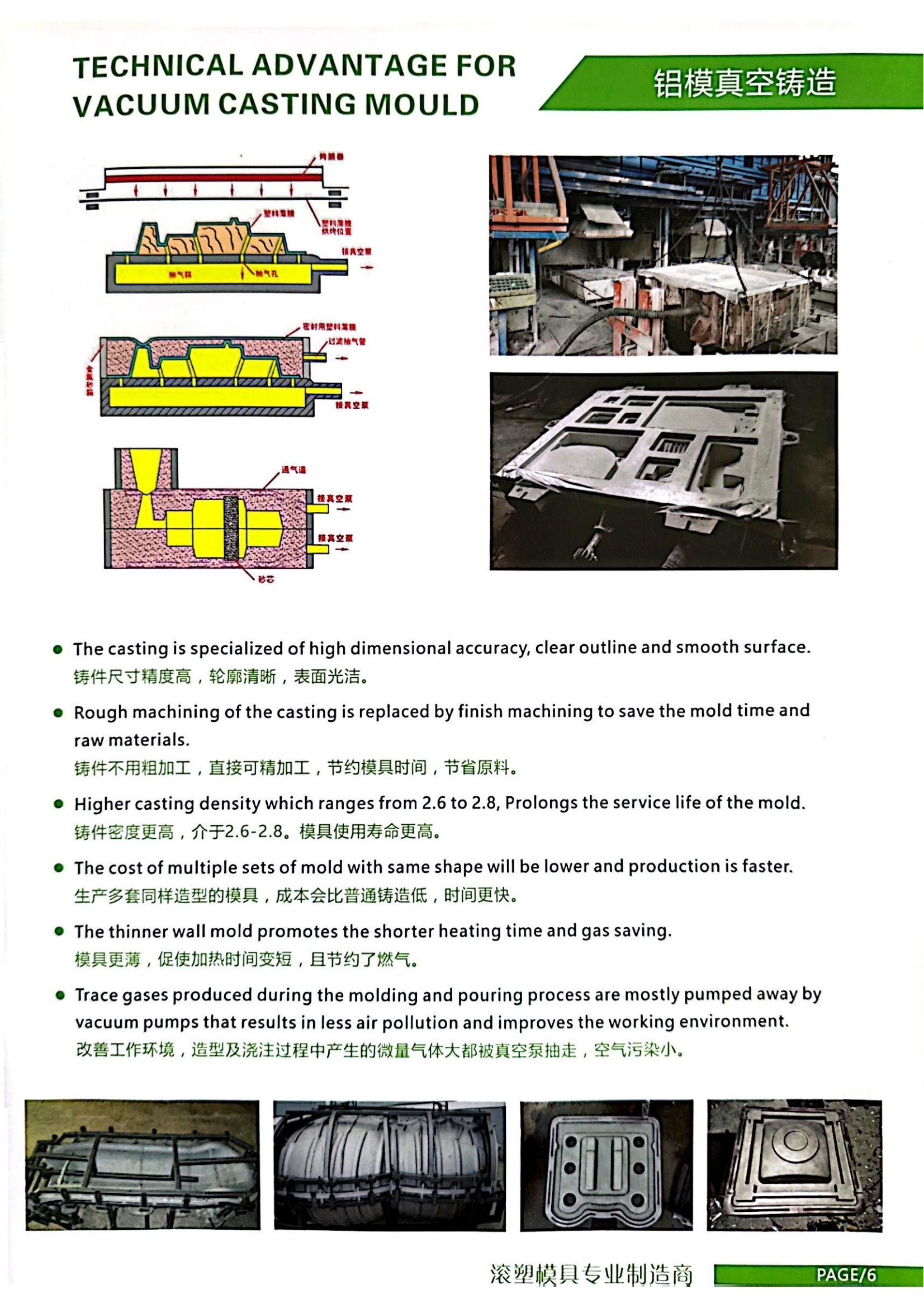 Pe Rotational Moulded Polyethylene Water Tanks 500l Technology Development sheet metal mould