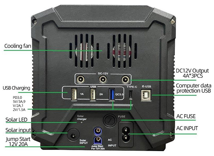 Pure Sine Wave Lifepo4 UPS Battery 12V 80AH Lithium Ion UPS System Portable Generator