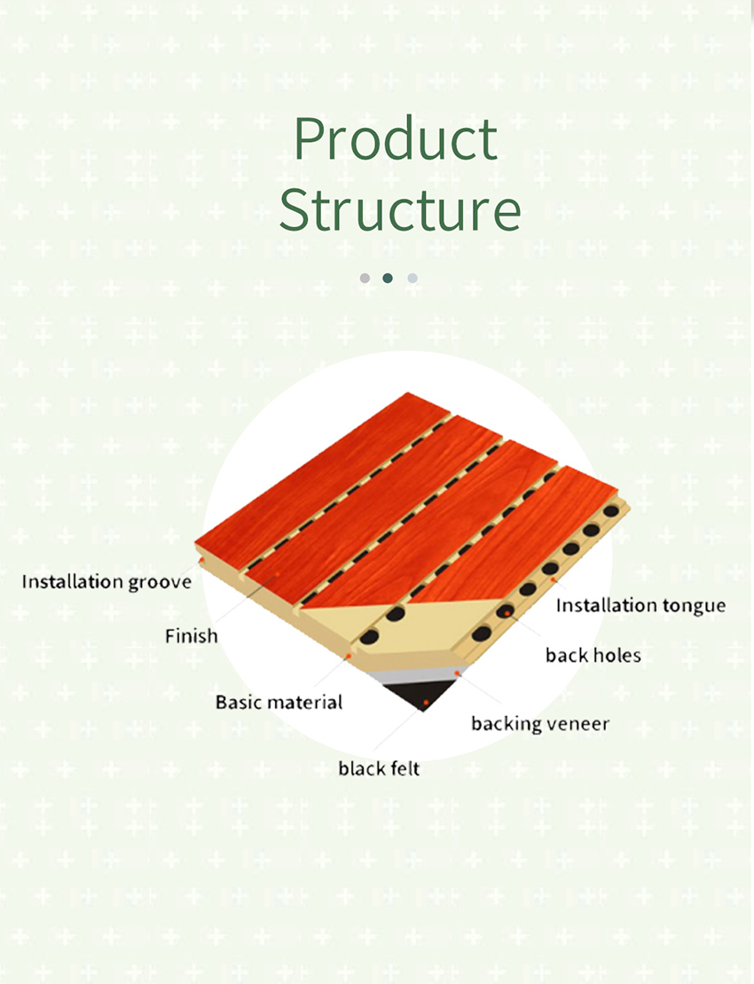 Factory Direct Supply Wall Interior Customize v grooved mdf panel for Soundproofing