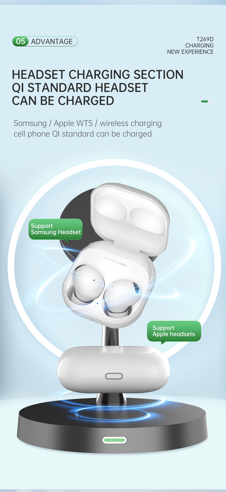 Wireless Charging Station With Night Light Over Current Protection CE/FCC/RoHS Certified