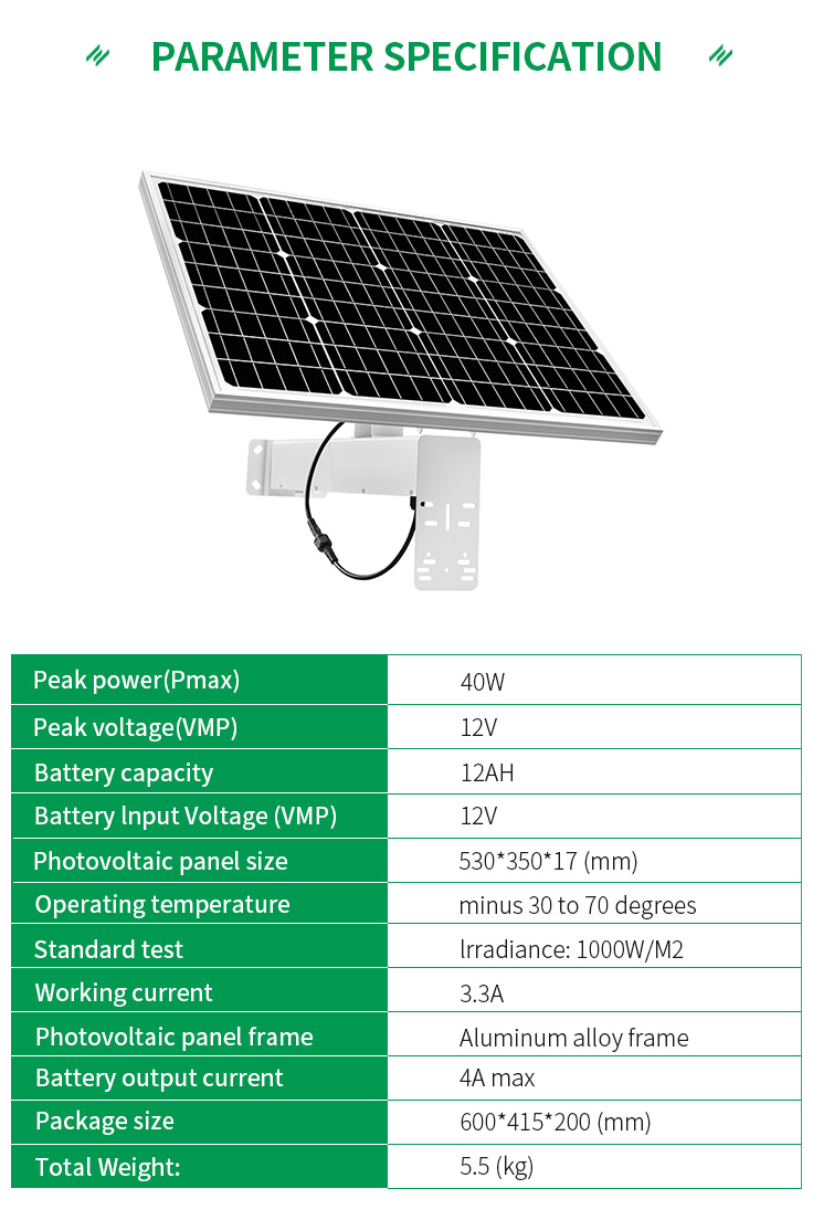 HighFly EU Warehouse Economical High Efficiency 40W 12V 12Ah Cheap Fixed Solar Panel