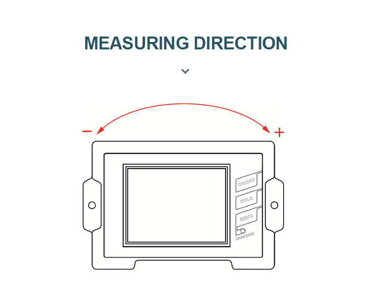 DMI815 3.7V ISO High Accuracy Digital Inclinometer Screw Mounting Angle Finder