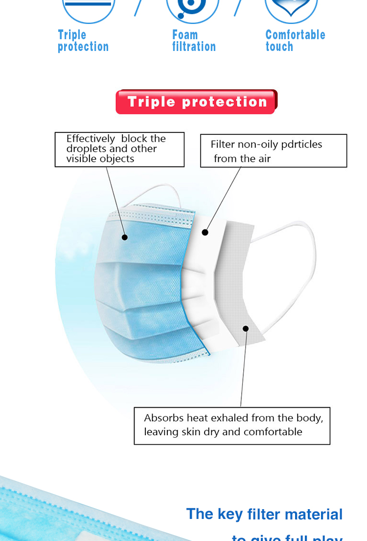 Breathable N95 Valved Respirator Mask 3 Layer Protective Hanging Ear Type