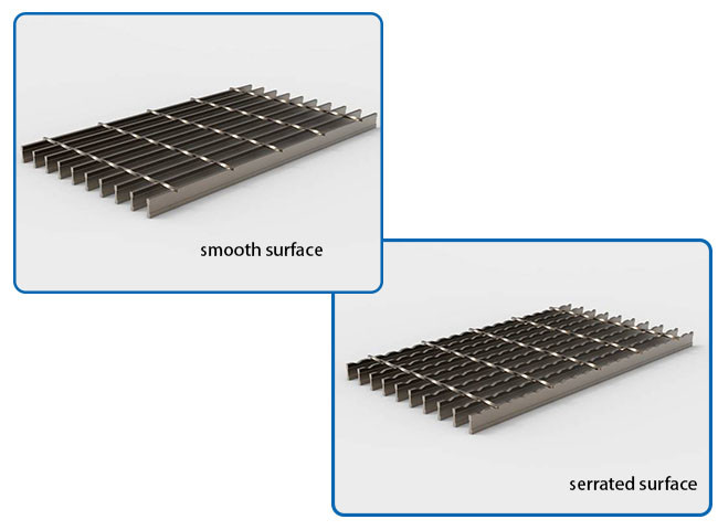 I Bar Steel Grating – Light Weight but High Strength for industrial projects