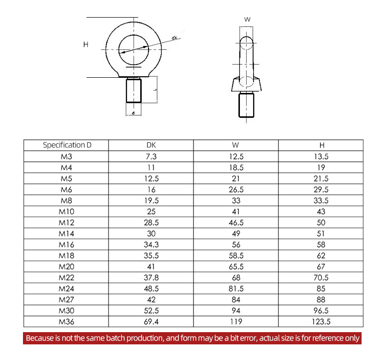 904L Stainless Steel Lifting Ring Screw Eye Bolts M8 M10 Full Thread High Quality