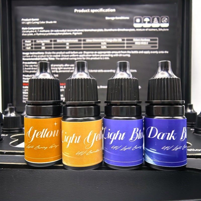 Non-Toxic and Environmentally Friendly UV-Curable Dental Resin Glaze for Operator-Friendly Brush Color Curing Performance