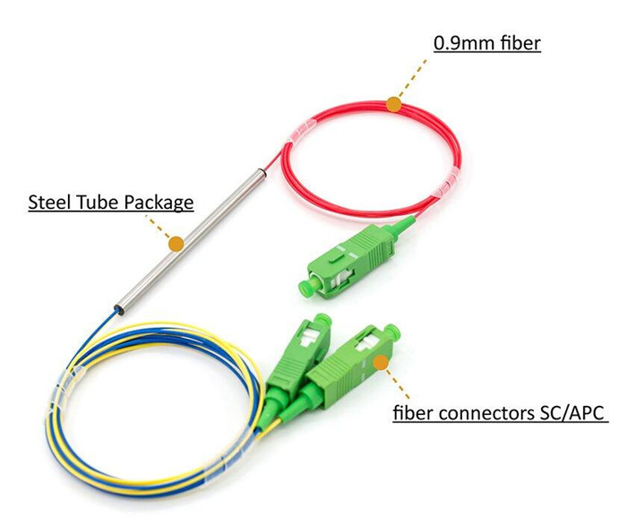 Single Mode 2X2 FC/APC FBT Splitter Dual Window 0.9mm Fiber with Loose Tube
