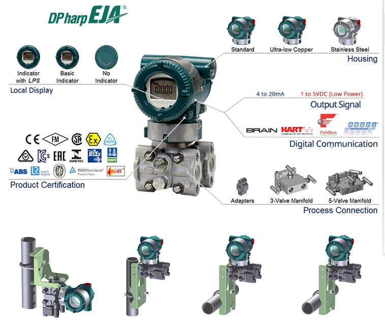OEM EJA210A 220A 310A 430A 440A 530A 510A Yokogawa Differential Pressure Transmitter