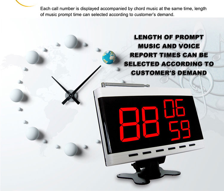 wall mounted 3 groups call numbers display panel of wireless waitress calling system
