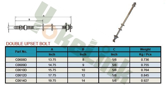 Double Upset Spool Bolt