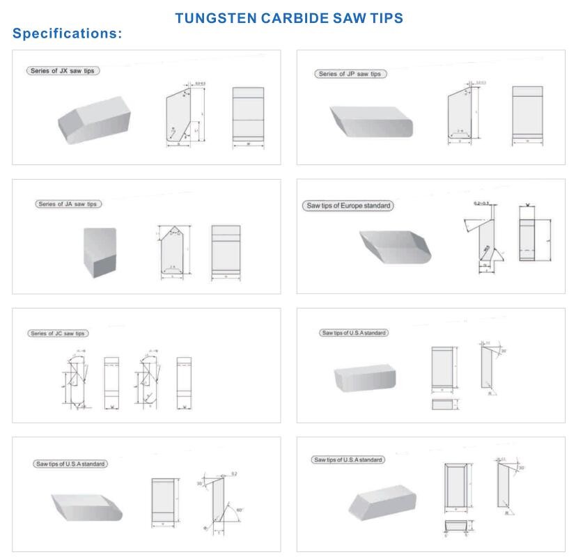 USA / Europe Standard Metal Cutting Tips , JA / JX Series Carbide Brazed Tips