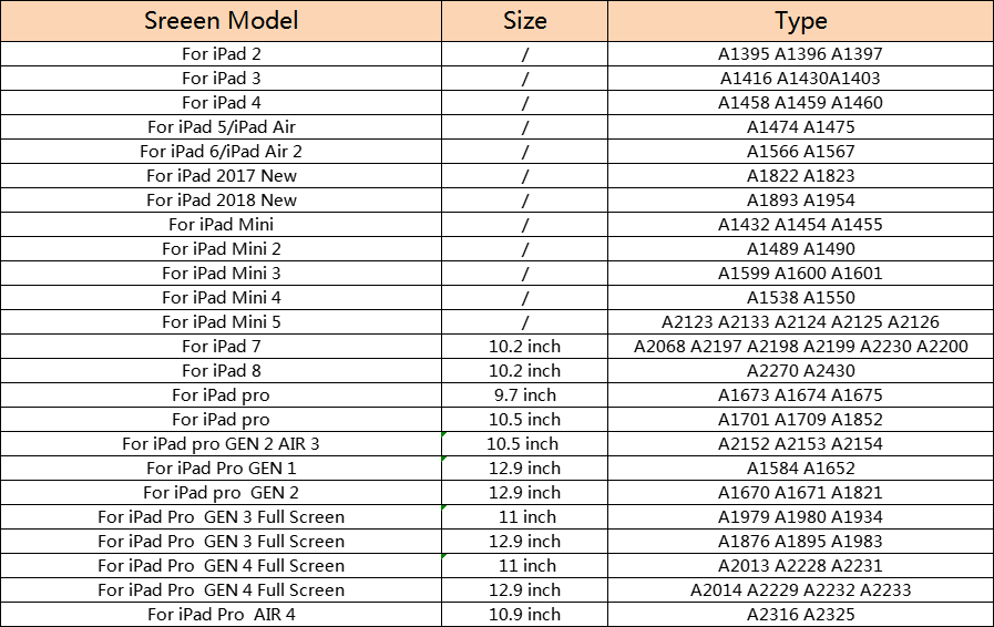 A1599 A1600 A1601 Computer LCD Screen Black IPad Mini 3 Digitizer