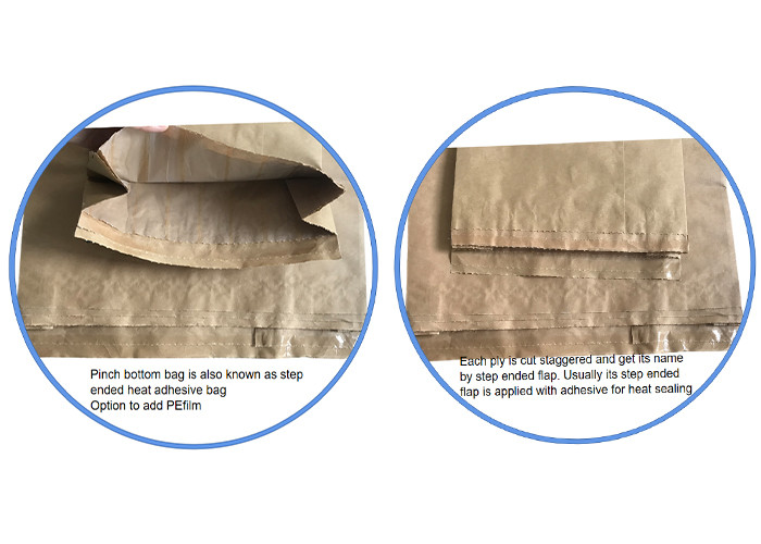 Custom Printing 20KG Pasted Open Mouth Paper Sack With Pinch Bottom