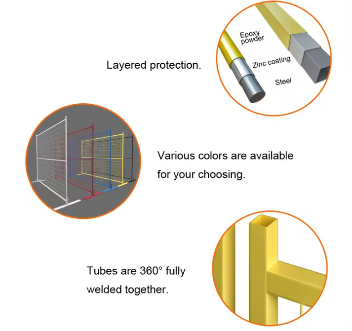Power Coated Movable Temporary Fence 6x10ft Welded Fencing Simple Structure
