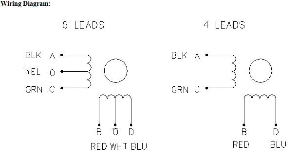 1.8° 20mm Hybrid Stepper Motor- NEMA8