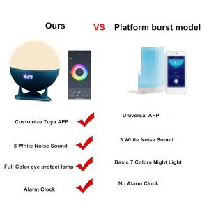 Bedside Smart WIFI APP Control Full Colors Wake Up Table Lamp With Alarm Clock