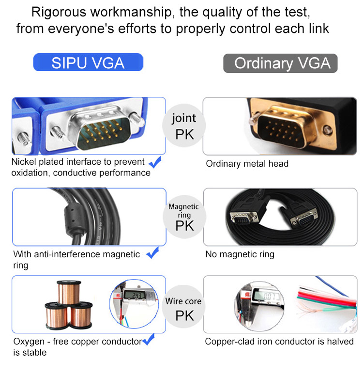 6.0mm Computer VGA Monitor Cables Hdmi To Vga Cable Braid Shielding