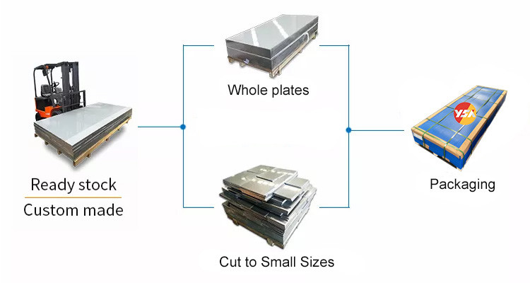 Embossed Aluminum Sheet Price 1060 H24 3003 5052 Checkered Embossing Aluminum Plate