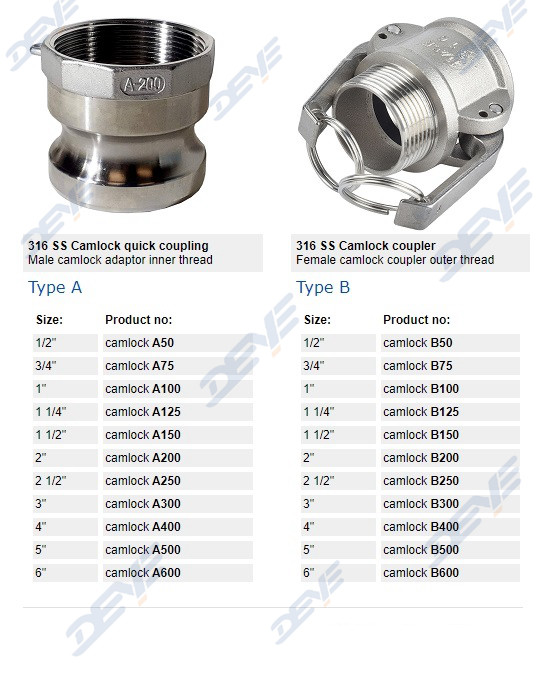 SS304 SS316 Camlock Quick fittings with Aluminium Stainless Steel
