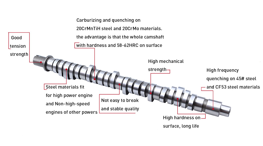 DCEC Cummins Heavy Truck Engine Parts 6B 6BT Diesel Engine Camshaft 3929042
