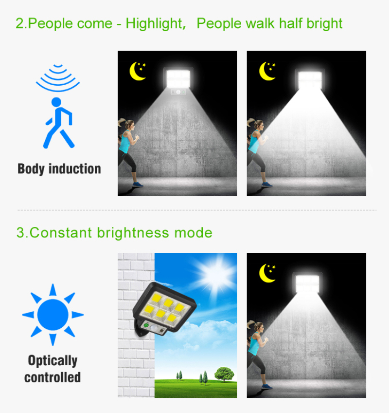 6500K 5m Induction Outdoor LED Lawn Light 72COB Solar Led Wall Light