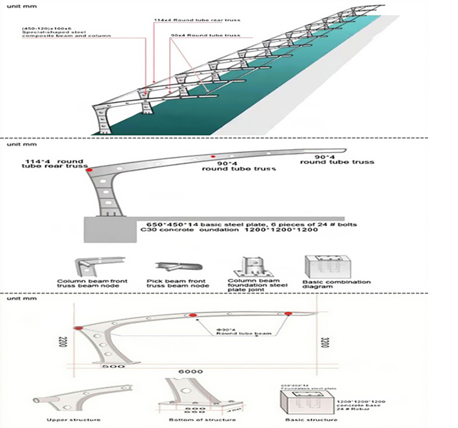Steel Frame Metal Pergola for Car Port Parking White Powder Coating and Heat Treated