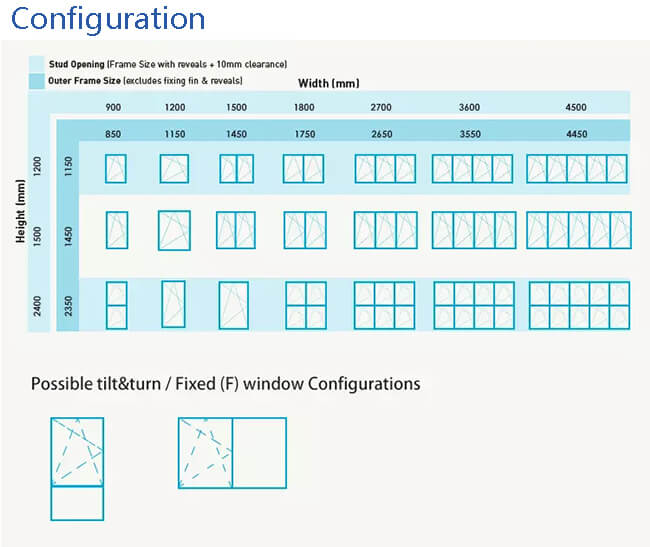 horizontal casement windows  
