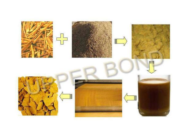 Industrial Paper-Base Cigarette Production Machine 150 Kg / H With Electrical
