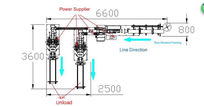 Power 12kW Disposable Pollution Mask Machine Size 6600 * 3600 * 2000mm